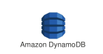 Category for Amazon DynamoDB