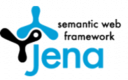 Category for Apache Jena