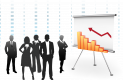 Category for Business Analysis