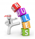 Category for Business Rules