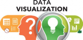 Category for Data Visualization