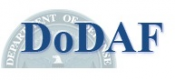 Category for DoDAF