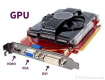 Category for GPU