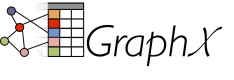 Category for GraphX