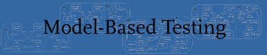 Category for Model Based Testing