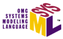 Category for SysML