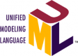 Category for UML