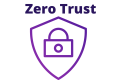 Category for Zero Trust Security
